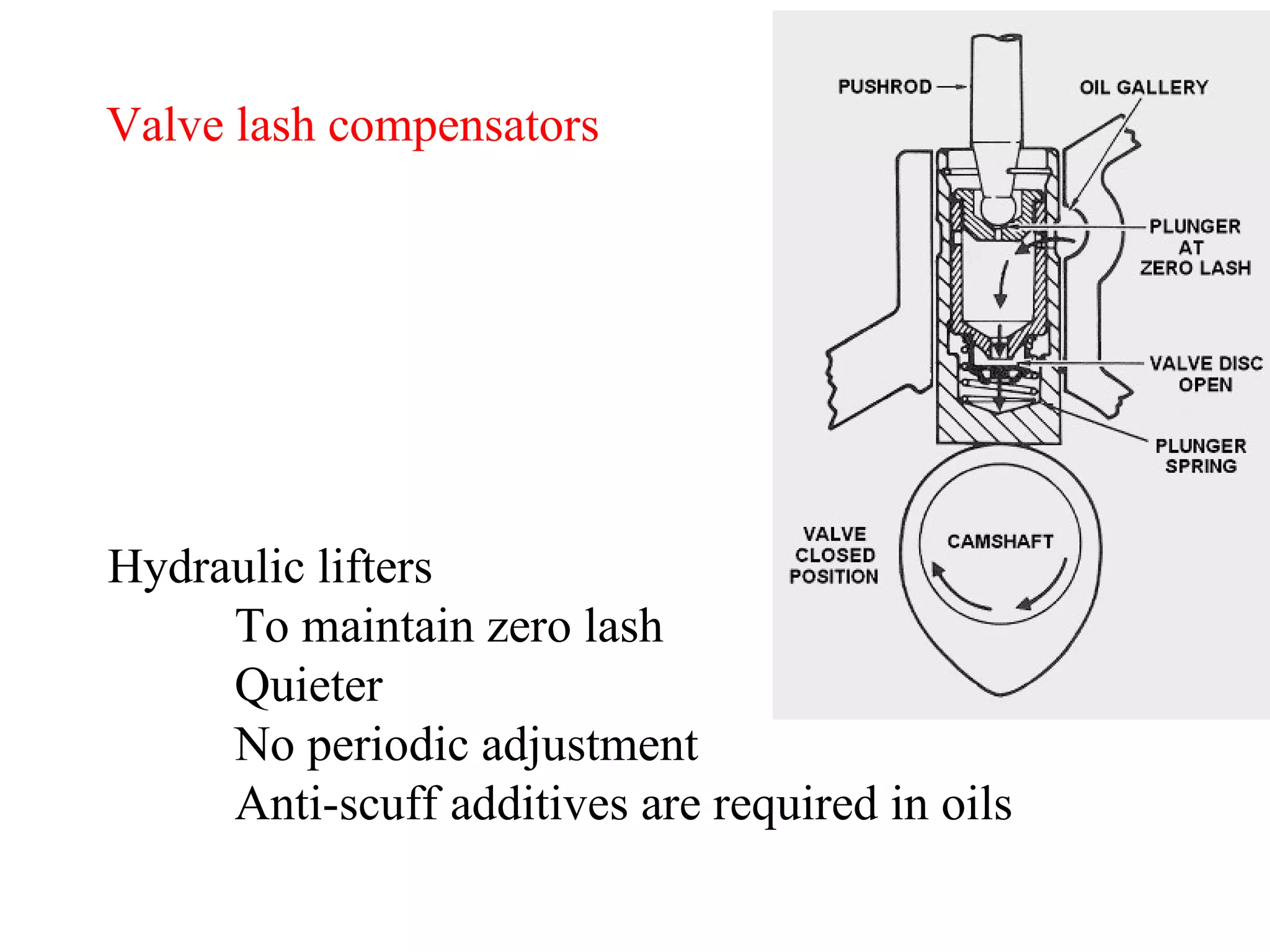 Valve lash compensators Hydraulic lifters To maintain zero lash Quieter No periodic adjustment Anti-scuff additives are required in oils 