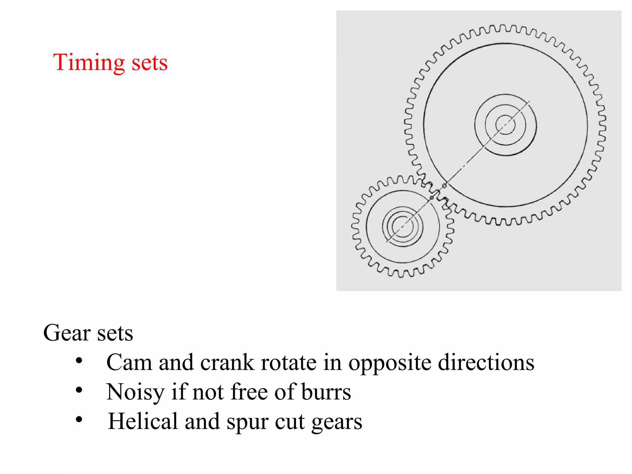 Timing sets Gear sets Cam and crank rotate in opposite directions Noisy if not free of burrs Helical and spur cut gears 
