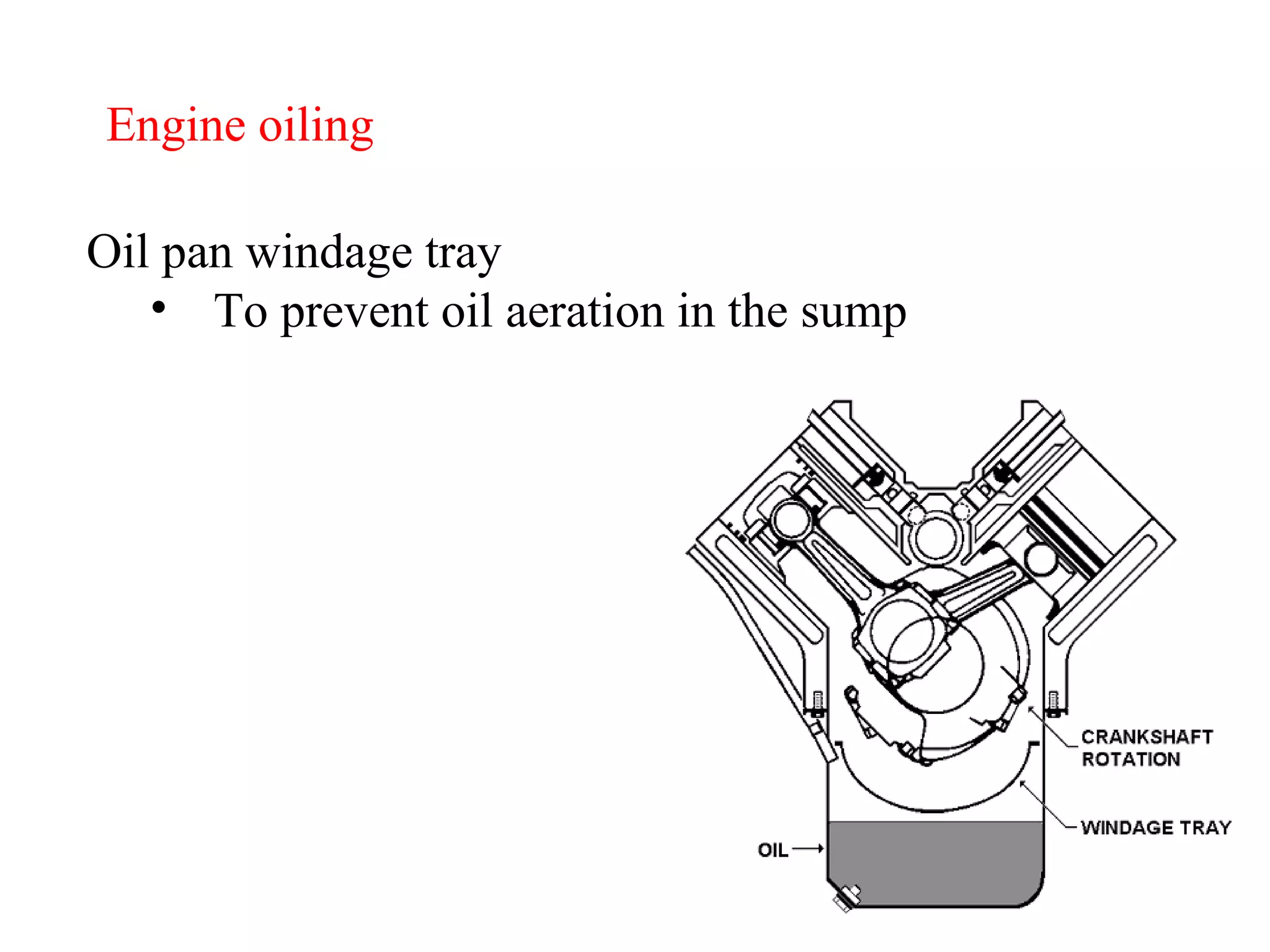 Engine oiling Oil pan windage tray To prevent oil aeration in the sump 