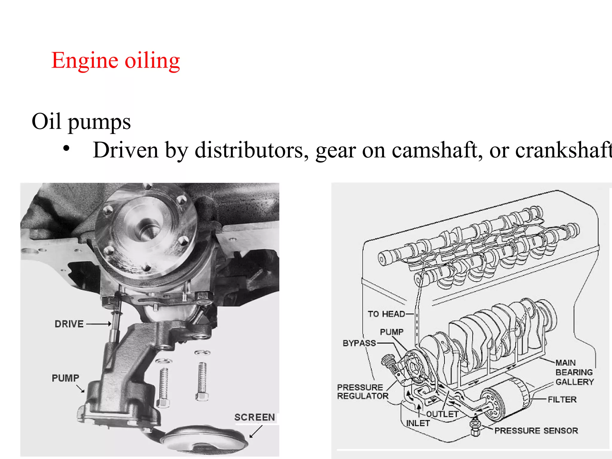 Engine oiling Oil pumps Driven by distributors, gear on camshaft, or crankshaft 