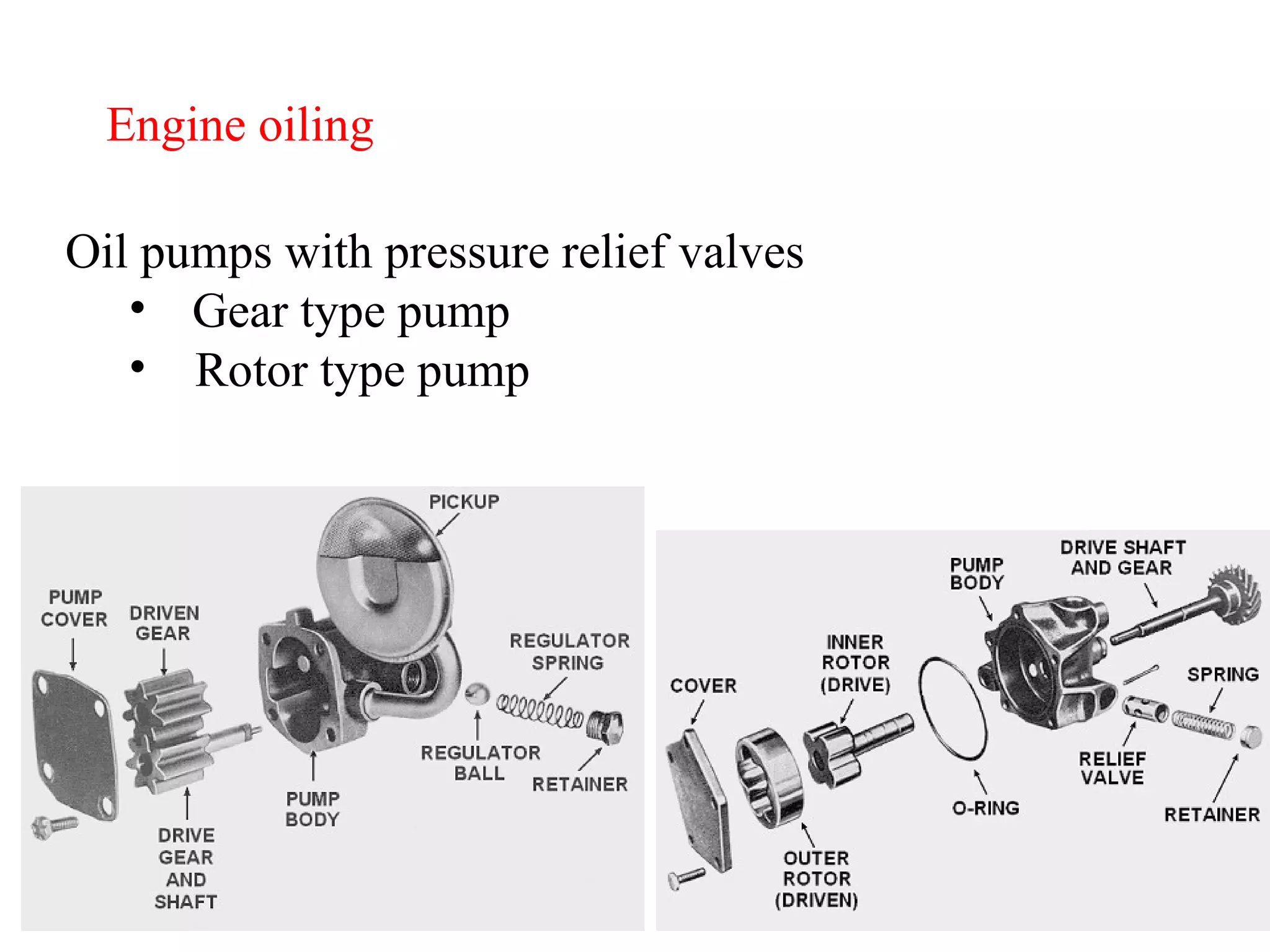 Engine oiling Oil pumps with pressure relief valves Gear type pump Rotor type pump 