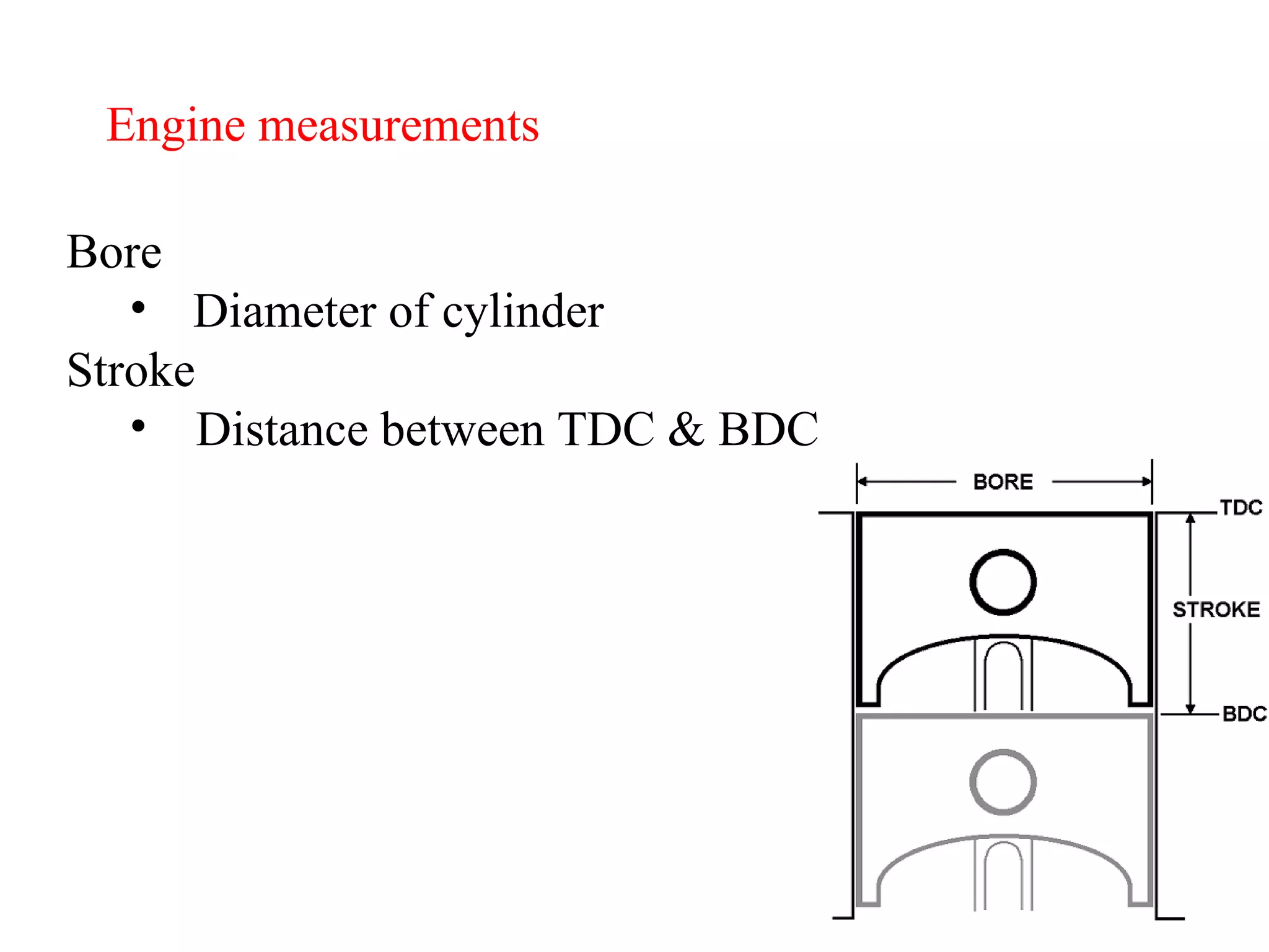 Engine measurements Bore  Diameter of cylinder Stroke Distance between TDC & BDC 