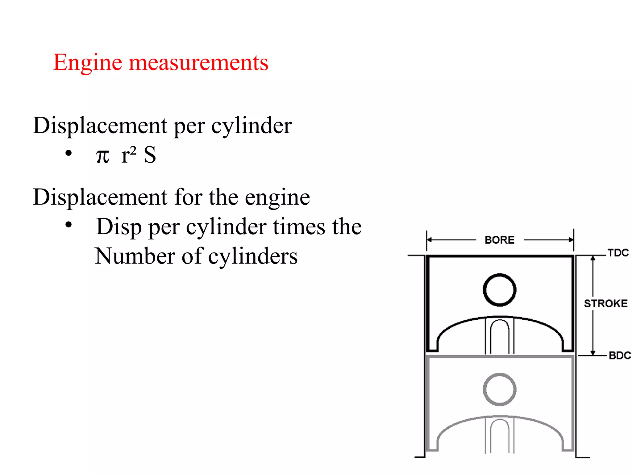 Engine measurements Displacement per cylinder    r ² S  Displacement for the engine Disp per cylinder times the  Number of cylinders 
