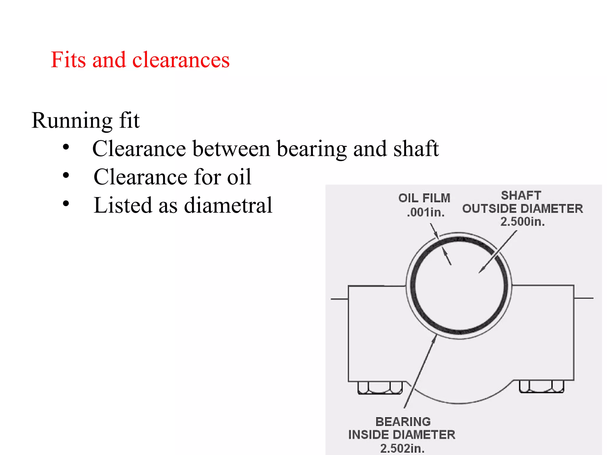 Fits and clearances Running fit Clearance between bearing and shaft Clearance for oil Listed as diametral 