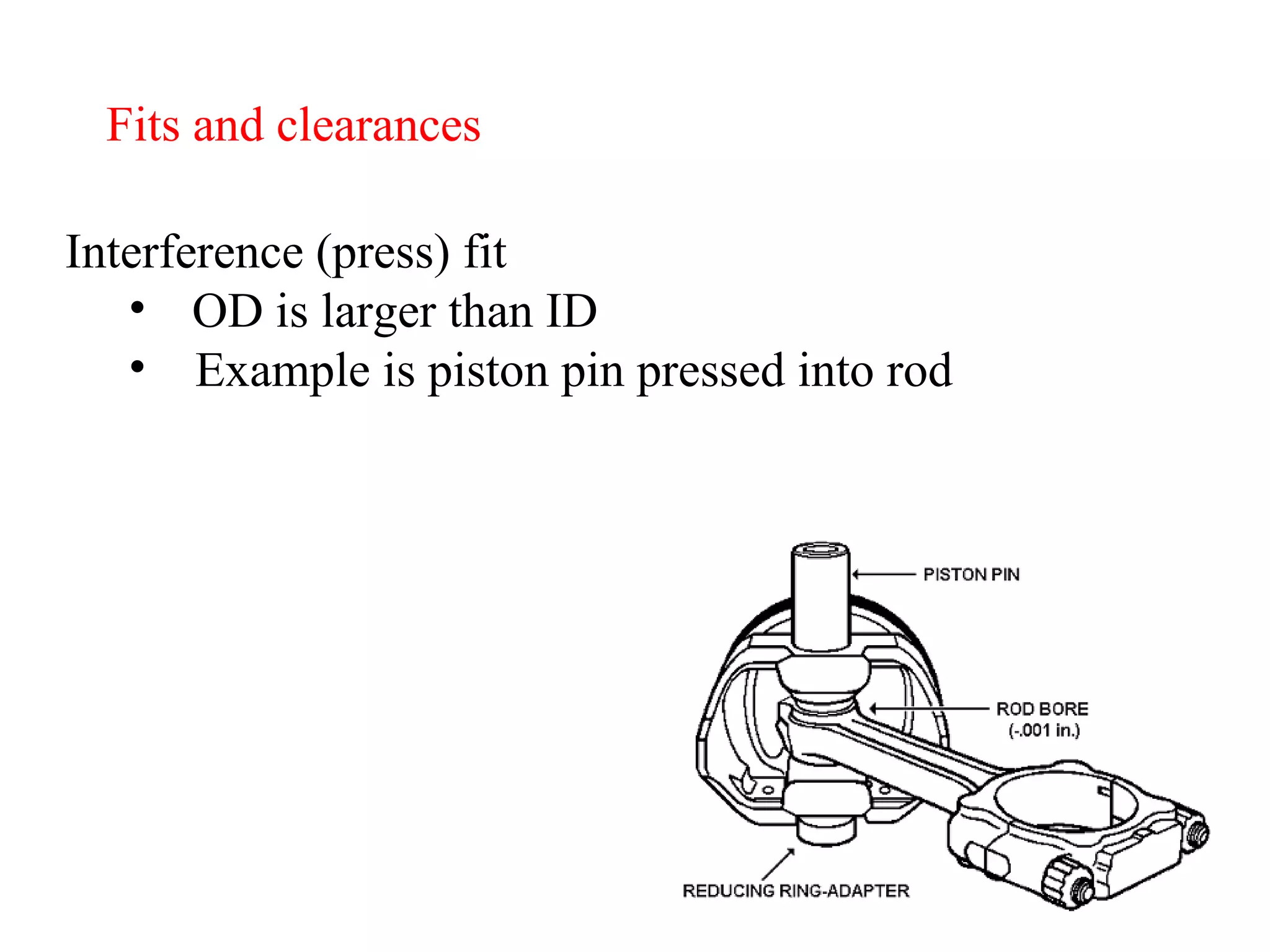 Fits and clearances Interference (press) fit OD is larger than ID Example is piston pin pressed into rod 