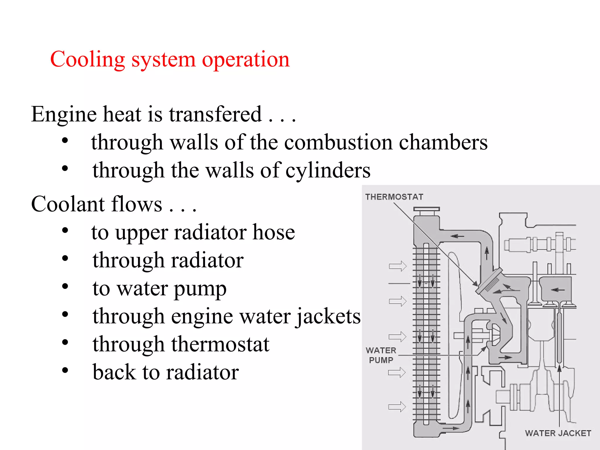 Cooling system operation Engine heat is transfered . . . through walls of the combustion chambers through the walls of cylinders Coolant flows . . . to upper radiator hose through radiator to water pump through engine water jackets through thermostat back to radiator 