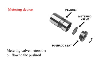 Metering device Metering valve meters the  oil flow to the pushrod 