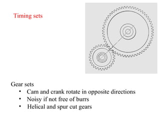 Timing sets Gear sets Cam and crank rotate in opposite directions Noisy if not free of burrs Helical and spur cut gears 