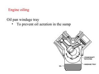 Engine oiling Oil pan windage tray To prevent oil aeration in the sump 