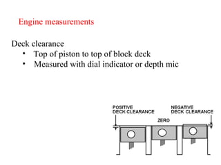 Engine measurements Deck clearance Top of piston to top of block deck Measured with dial indicator or depth mic 