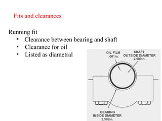 Fits and clearances Running fit Clearance between bearing and shaft Clearance for oil Listed as diametral 