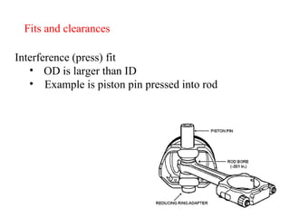 Fits and clearances Interference (press) fit OD is larger than ID Example is piston pin pressed into rod 