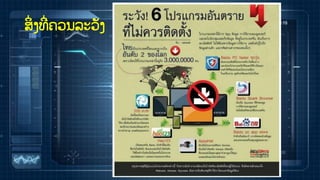 ສິິ່ງທີິ່ຄວນລະວັງ
 