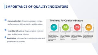 Chapter 5th Quality Indicators in Healthcare.pptx
