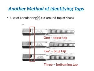 Another Method of Identifying Taps
• Use of annular ring(s) cut around top of shank
One – taper tap
Two – plug tap
Three – bottoming tap
 