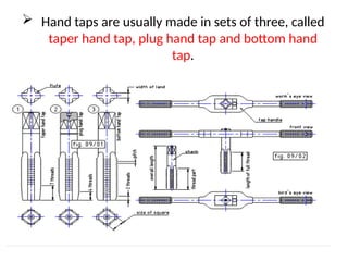  Hand taps are usually made in sets of three, called
taper hand tap, plug hand tap and bottom hand
tap.
 