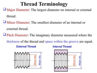 Basic workshop chapter 5 final Threads and Threading.pptx