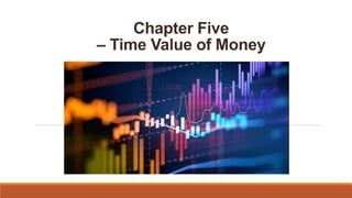 Chapter Five
– Time Value of Money
 