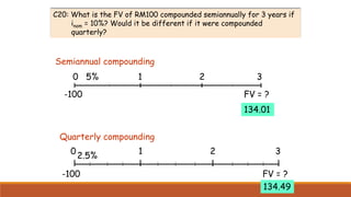 C20: What is the FV of RM100 compounded semiannually for 3 years if
inom = 10%? Would it be different if it were compounde...
