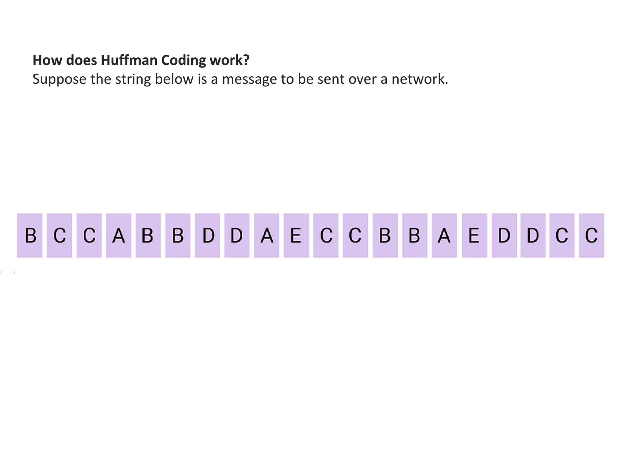 How does Huffman Coding work?
Suppose the string below is a message to be sent over a network.
 