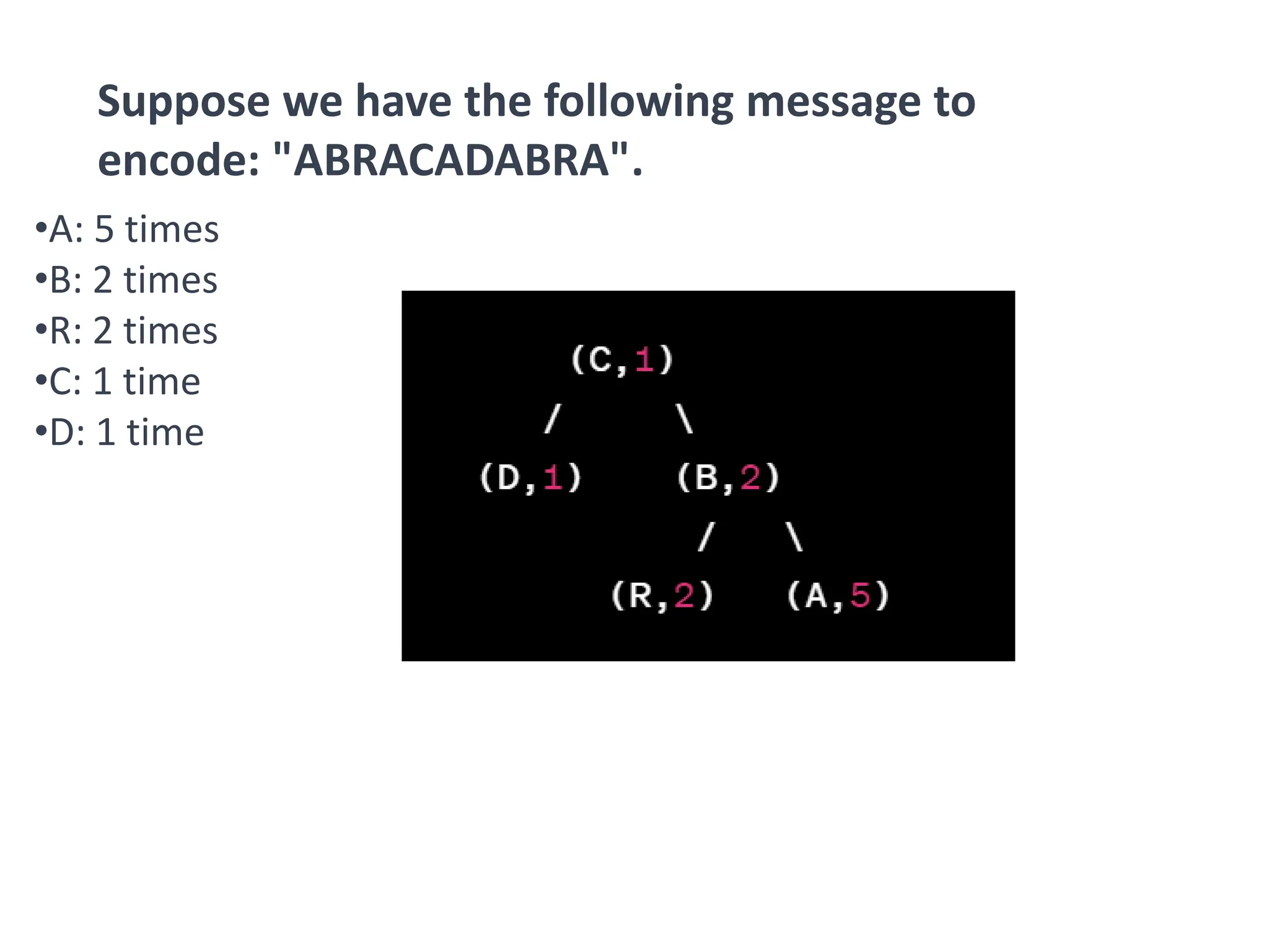 Suppose we have the following message to
encode: "ABRACADABRA".
•A: 5 times
•B: 2 times
•R: 2 times
•C: 1 time
•D: 1 time
 