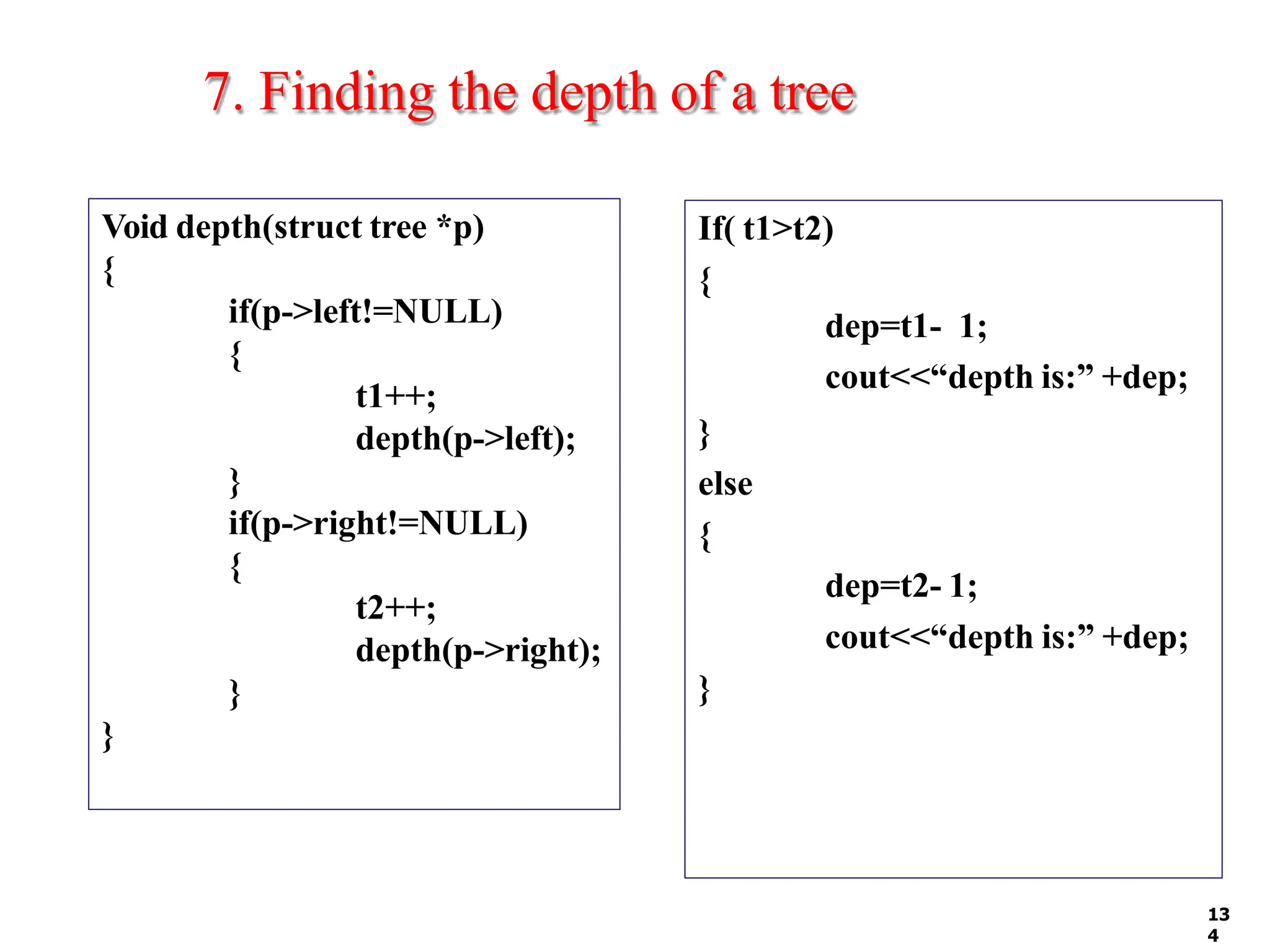 7. Finding the depth of a tree
13
4
If( t1>t2)
{
dep=t1- 1;
cout<<“depth is:” +dep;
}
else
{
dep=t2- 1;
cout<<“depth is:” +dep;
}
Void depth(struct tree *p)
{
if(p->left!=NULL)
{
t1++;
depth(p->left);
}
if(p->right!=NULL)
{
t2++;
depth(p->right);
}
}
 