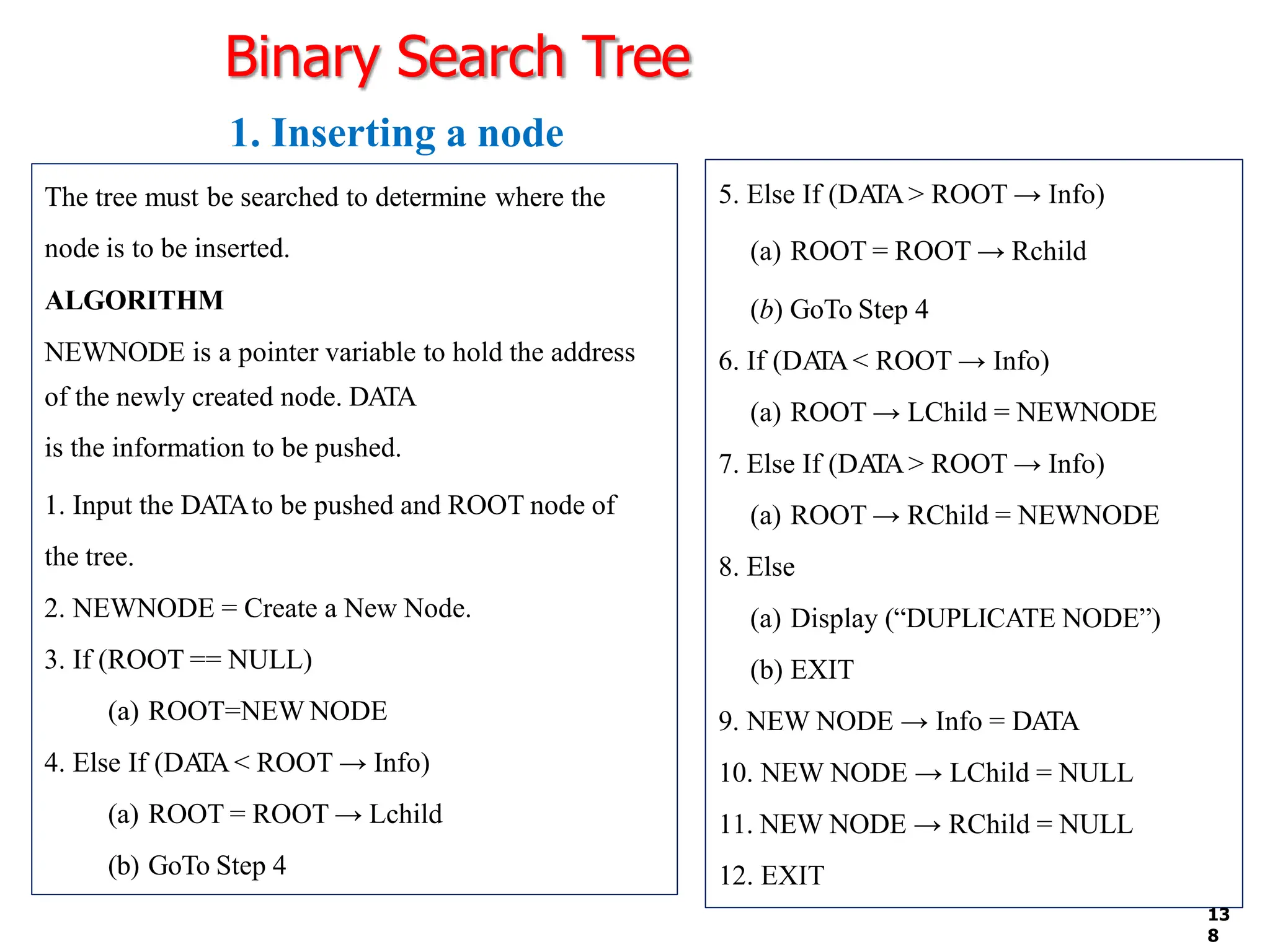 Binary Search Tree
1. Inserting a node
5. Else If (DA
TA> ROOT → Info)
(a) ROOT = ROOT → Rchild
13
8
(b) GoTo Step 4
6. If (DA
TA< ROOT → Info)
(a) ROOT → LChild = NEWNODE
7. Else If (DA
TA> ROOT → Info)
(a) ROOT → RChild = NEWNODE
8. Else
(a) Display (“DUPLICATE NODE”)
(b) EXIT
9. NEW NODE → Info = DATA
10. NEW NODE → LChild = NULL
11. NEW NODE → RChild = NULL
12. EXIT
The tree must be searched to determine where the
node is to be inserted.
ALGORITHM
NEWNODE is a pointer variable to hold the address
of the newly created node. DATA
is the information to be pushed.
1. Input the DATAto be pushed and ROOT node of
the tree.
2. NEWNODE = Create a New Node.
3. If (ROOT == NULL)
(a) ROOT=NEW NODE
4. Else If (DA
TA< ROOT → Info)
(a) ROOT = ROOT → Lchild
(b) GoTo Step 4
 