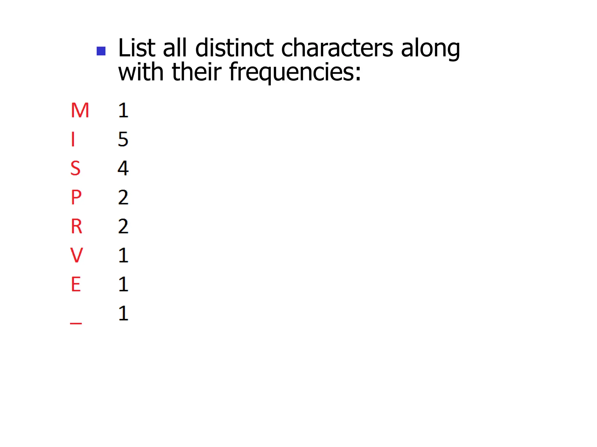 ◼ List all distinct characters along
with their frequencies:
 