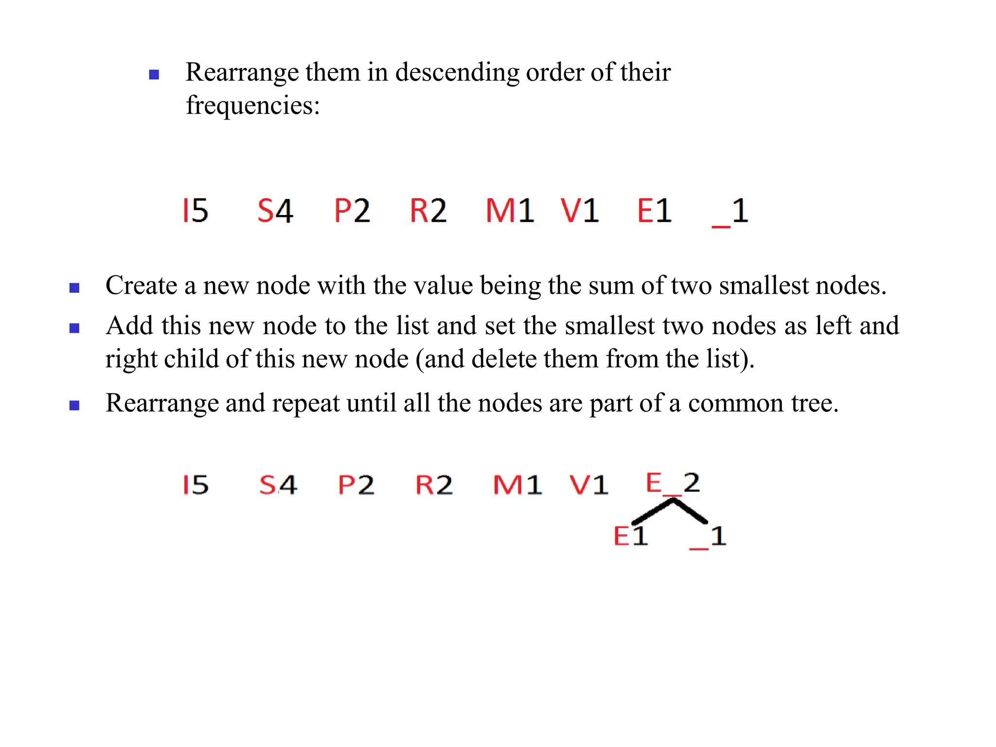 ◼ Rearrange them in descending order of their
frequencies:
◼ Create a new node with the value being the sum of two smallest nodes.
◼ Add this new node to the list and set the smallest two nodes as left and
right child of this new node (and delete them from the list).
◼ Rearrange and repeat until all the nodes are part of a common tree.
 