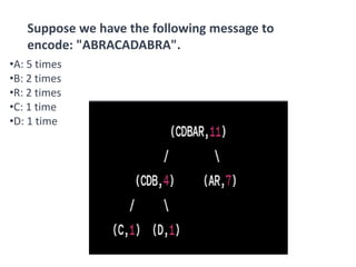 Suppose we have the following message to
encode: "ABRACADABRA".
•A: 5 times
•B: 2 times
•R: 2 times
•C: 1 time
•D: 1 time
 