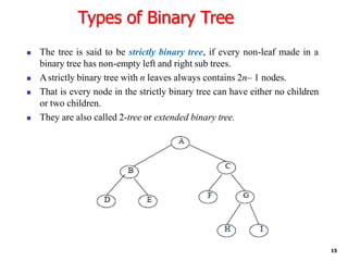 Types of Binary Tree
◼ The tree is said to be strictly binary tree, if every non-leaf made in a
binary tree has non-empty left and right sub trees.
◼ Astrictly binary tree with n leaves always contains 2n– 1 nodes.
◼ That is every node in the strictly binary tree can have either no children
or two children.
◼ They are also called 2-tree or extended binary tree.
15
 