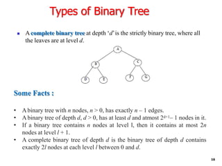 Types of Binary Tree
◼ Acomplete binary tree at depth ‘d’is the strictly binary tree, where all
the leaves are at level d.
Some Facts :
• Abinary tree with n nodes, n > 0, has exactly n – 1 edges.
• Abinary tree of depth d, d > 0, has at least d and atmost 2d+1– 1 nodes in it.
• If a binary tree contains n nodes at level l, then it contains at most 2n
nodes at level l + 1.
• A complete binary tree of depth d is the binary tree of depth d contains
exactly 2l nodes at each level l between 0 and d.
16
 