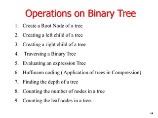 Operations on Binary Tree
18
1. Create a Root Node of a tree
2. Creating a left child of a tree
3. Creating a right child of a tree
4. Traversing a Binary Tree
5. Evaluating an expression Tree
6. Huffmann coding (Application of trees in Compression)
7. Finding the depth of a tree
8. Counting the number of nodes in a tree
9. Counting the leaf nodes in a tree.
 