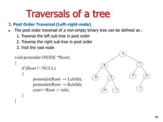 Traversals of a tree
3. Post Order Traversal (Left-right-node)
◼ The post order traversal of a non-empty binary tree can be defined as :
1. Traverse the left sub tree in post order
2. Traverse the right sub tree in post order
3. Visit the root node
void postorder (NODE *Root)
{
if (Root != NULL)
{
postorder(Root → Lchild);
postorder(Root → Rchild);
cout<<Root -> info;
}
}
70
 