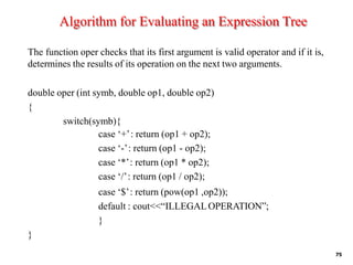 Algorithm for Evaluating an Expression Tree
75
The function oper checks that its first argument is valid operator and if it is,
determines the results of its operation on the next two arguments.
double oper (int symb, double op1, double op2)
{
switch(symb){
case ‘+’: return (op1 + op2);
case ‘-’: return (op1 - op2);
case ‘*’: return (op1 * op2);
case ‘/’: return (op1 / op2);
case ‘$’: return (pow(op1 ,op2));
default : cout<<“ILLEGALOPERATION”;
}
}
 