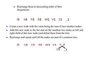 ◼ Rearrange them in descending order of their
frequencies:
◼ Create a new node with the value being the sum of two smallest nodes.
◼ Add this new node to the list and set the smallest two nodes as left and
right child of this new node (and delete them from the list).
◼ Rearrange and repeat until all the nodes are part of a common tree.
 