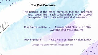 CHAPTER 5 UNDERWRITING insurance uitm . | PDF