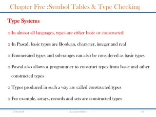 principles of compiler designChapter_5_Updated.pdf