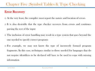 principles of compiler designChapter_5_Updated.pdf