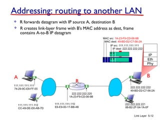 R
1A-23-F9-CD-06-9B
222.222.222.220
111.111.111.110
E6-E9-00-17-BB-4BCC-49-DE-D0-AB-7D
111.111.111.112
111.111.111.111
74-29-9C-E8-FF-55
A
222.222.222.222
49-BD-D2-C7-56-2A
222.222.222.221
88-B2-2F-54-1A-0F
B
Link Layer 5-12
Addressing: routing to another LAN
 R forwards datagram with IP source A, destination B
 R creates link-layer frame with B's MAC address as dest, frame
contains A-to-B IP datagram
IP src: 111.111.111.111
IP dest: 222.222.222.222
MAC src: 1A-23-F9-CD-06-9B
MAC dest: 49-BD-D2-C7-56-2A
IP
Eth
Phy
 