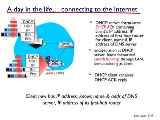 router
(runs DHCP)
Link Layer 5-34
 DHCP server formulates
DHCP ACK containing
client’s IP address, IP
address of first-hop router
for client, name & IP
address of DNS server
DHCP
UDP
IP
Eth
Phy
DHCP
DHCP
DHCP
DHCP
DHCP
UDP
IP
Eth
Phy
DHCP
DHCP
DHCP
DHCP
DHCP
 encapsulation at DHCP
server, frame forwarded
(switch learning) through LAN,
demultiplexing at client
Client now has IP address, knows name & addr of DNS
server, IP address of its first-hop router
 DHCP client receives
DHCP ACK reply
A day in the life… connecting to the Internet
 