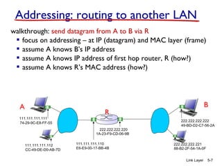 Link Layer 5-7
walkthrough: send datagram from A to B via R
 focus on addressing – at IP (datagram) and MAC layer (frame)
 assume A knows B’s IP address
 assume A knows IP address of first hop router, R (how?)
 assume A knows R’s MAC address (how?)
Addressing: routing to another LAN
R
1A-23-F9-CD-06-9B
222.222.222.220
111.111.111.110
E6-E9-00-17-BB-4BCC-49-DE-D0-AB-7D
111.111.111.112
111.111.111.111
74-29-9C-E8-FF-55
A
222.222.222.222
49-BD-D2-C7-56-2A
222.222.222.221
88-B2-2F-54-1A-0F
B
 
