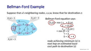 Bellman Ford Algorithm In Computer Networks Example Network Layer: Control Plane (Computer Network Course) | PPTX