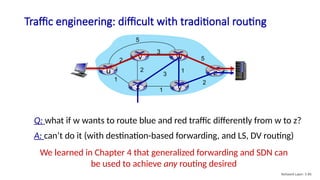 Network Layer: Control Plane (Computer Network Course) | PPTX