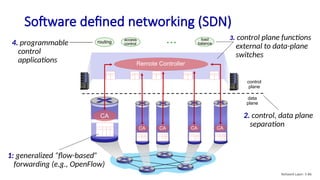 Network Layer: Control Plane (Computer Network Course) | PPTX