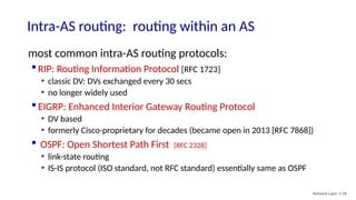 Chapter_5_ network layer control plan v8.2.pptx