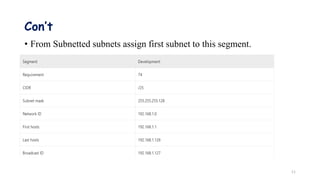 Con’t
• From Subnetted subnets assign first subnet to this segment.
11
 