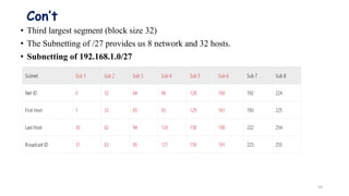 Con’t
• Third largest segment (block size 32)
• The Subnetting of /27 provides us 8 network and 32 hosts.
• Subnetting of 192.168.1.0/27
14
 