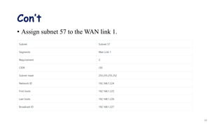 Con’t
• Assign subnet 57 to the WAN link 1.
18
 