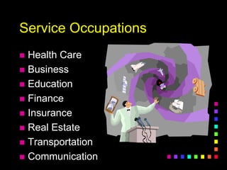 Service Occupations
 Health Care
 Business
 Education
 Finance
 Insurance
 Real Estate
 Transportation
 Communication
 